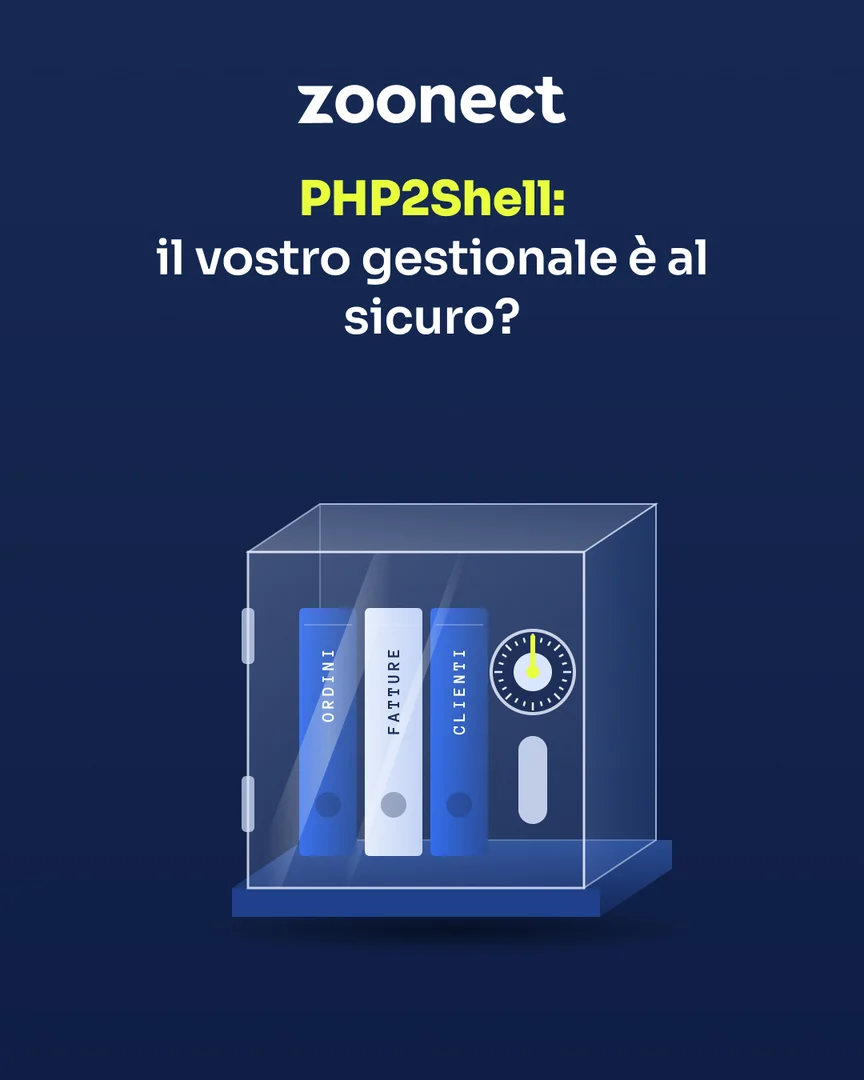 Su fondo blu notte, la scritta «PHP2Shell: il vostro gestionale è al sicuro?» sopra una cassaforte di vetro che lascia vedere i raccoglitori Ordini, Fatture e Clienti.